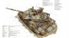 3,912 Tanks Destroyed: Russia’s Losses in the Ukraine War Might Make Your Brain Hurt