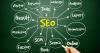 How Australian Small Businesses Can Adapt SEO For AI Search