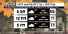 First Alert Weather: Isolated showers and cool temperatures Saturday