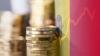 Moldova’s Annual Inflation Reaches 8.6% in September as Natural Gas Prices Surge