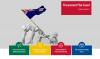 Research Article – Colonial Project Finance Initiative: to what extent did the UK export its public-private partnership model to Caribbean British Overseas Territories?