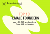 Nigerian Groundbreaking Entrepreneurs Named Among Aurora Tech Award 2025 Finalists