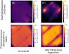 Scientists discover new failure mode in LECO-treated TOPCon solar cells