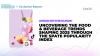 Ahead of the Curve: Q2 2025 Food & Beverage Trends from Spate’s Popularity Index