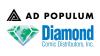 Problems With Ad Populum's First Payments To Comics Publishers