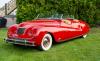 Chrysler Brand Celebrating 100 Years of Automotive Innovation in June