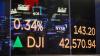 Private equity firms overhaul exit strategies as IPO market slams shut