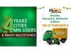 Business News | Four Years of Seamless Logistics: Uncle Delivery's Journey in Transforming Urban Goods Movement