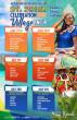 U.S. Virgin Islands Department of Tourism Announces a Star-Studded Village Night Lineup