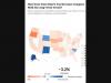 New Hampshire 2024 Revenues Below 15-Year Trend; Connecticut, Maine, Massachusetts Also Below Trend