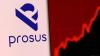 Prosus bets on tech investment, beats target with core earnings up 47%