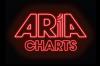 How ARIA Plans to Promote New Music With Major Chart Changes