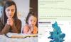 Is this why Britain is entering its first 'atheist age'? Scientists blame MOTHERS for the decline in religiosity