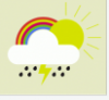 28 June Weather in Cayman & Tropical Report, 1 Dist.