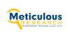 Environmental Testing Market to Reach $17.1 Billion by 2032, Growing at a CAGR of 8.6% from 2025, Says Meticulous Research®