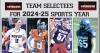Four area standouts chosen amongst Arkansas’ elite student-athletes recognized on All Arkansas Preps Teams 2024-25 sports year
