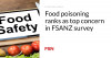 Food poisoning ranks as top concern in FSANZ survey