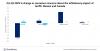 US tariffs could redirect manufacturing to Mexico rather than US, says...