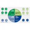 Renesas doubles down on GaN as competition hots up Business news | July 2, 2025 Renesas Electronics says it is doubling down on its commitment to gallium nitride (GaN) power devices with a move to…