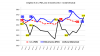 June Creighton BCI: Slow Growth for Mid-America Manufacturing 2 hours