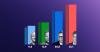 Yle poll: Finns Party up, SDP extends lead