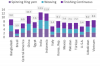 Tracing Production Costs And Carbon Footprint In The Primary Textile Industry