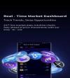 PUM Exchange Introduces Smart Trading Mode To Elevate Execution Efficiency For Pro And Retail Users -