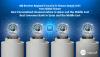 QIB recognised as Best Consumer Bank and Best Personalized Advice in Middle East