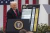 Letter: Tariffs are destroying my business