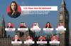 Bahrain EDB draws over $250m in investments from UK