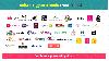 Hoopr Hits Major Milestone with 150+ Clients, Pioneering Ethical Music Licensing Across India