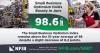 Small Business Optimism Steady in June, taxes a big problem, NFIB study says