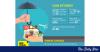 Insurance claim settlements nosedive in Jan-Mar