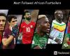 Top 10 most followed African Footballers on Social Media in 2025