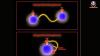 Indian Scientists Discover Noise Can Boost Quantum Entanglement in Groundbreaking…