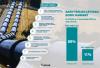 BTC pipeline transported 612 million tons of Azerbaijani oil to world markets since its commissioning