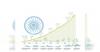 Shortsighted rules, shrinking growth: How legal metrology thwarts India’s manufacturing dream