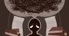 Defiance or education defense mechanism: reshaping judgments on student behavior