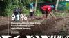 Stat of the week: In 2021, 9 in 10 households in Ha'apai and Ongo Niua, Tonga, were engaged in agriculture farming