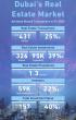 Dubai real estate transactions exceed AED431 billion in H1 2025