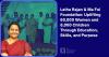 Latha Rajan & Ma Foi Foundation: Uplifting 60,000 Women and 8,000 Children Through Education, Skills, and Purpose