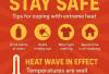 Caribbean Under Heat Warnings — But Is It Record-Breaking?