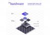 Startup re-architects the GPU stack Technology News | August 5, 2025 GPU software and IP balances multimodal computing flexibility with the radical performance improvements required for next-generation graphics and AI workloads.