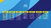 Iran discover rivals at AFC U17 Asian Cup 2026