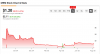 Why Is MEDIROM Healthcare Technologies Stock (MRM) Up 75% Today?
