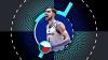 FIBA EuroBasket 2025 Preview: Czechia