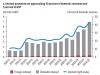 Malawi holds key for new ECF, IMF says