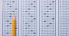 More Illinois students would be deemed proficient in math, reading under proposed changes to cut scores