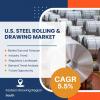 Government Investments and Automotive Innovations Propel U.S. Steel Rolling & Drawing Market Forward
