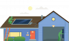 Connecticut Green Bank, Good Leap team up to develop VPPs